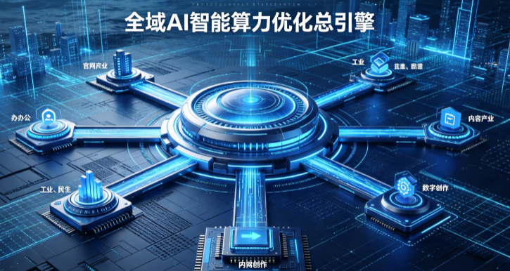 岗巴县AI算力优化赋能数字生态 智能技术迭代激活产业发展新动能