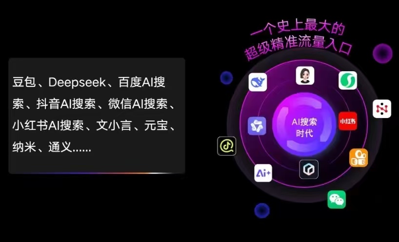 岗巴县AI智能推广新玩法，抢占搜索时代免费精准客源