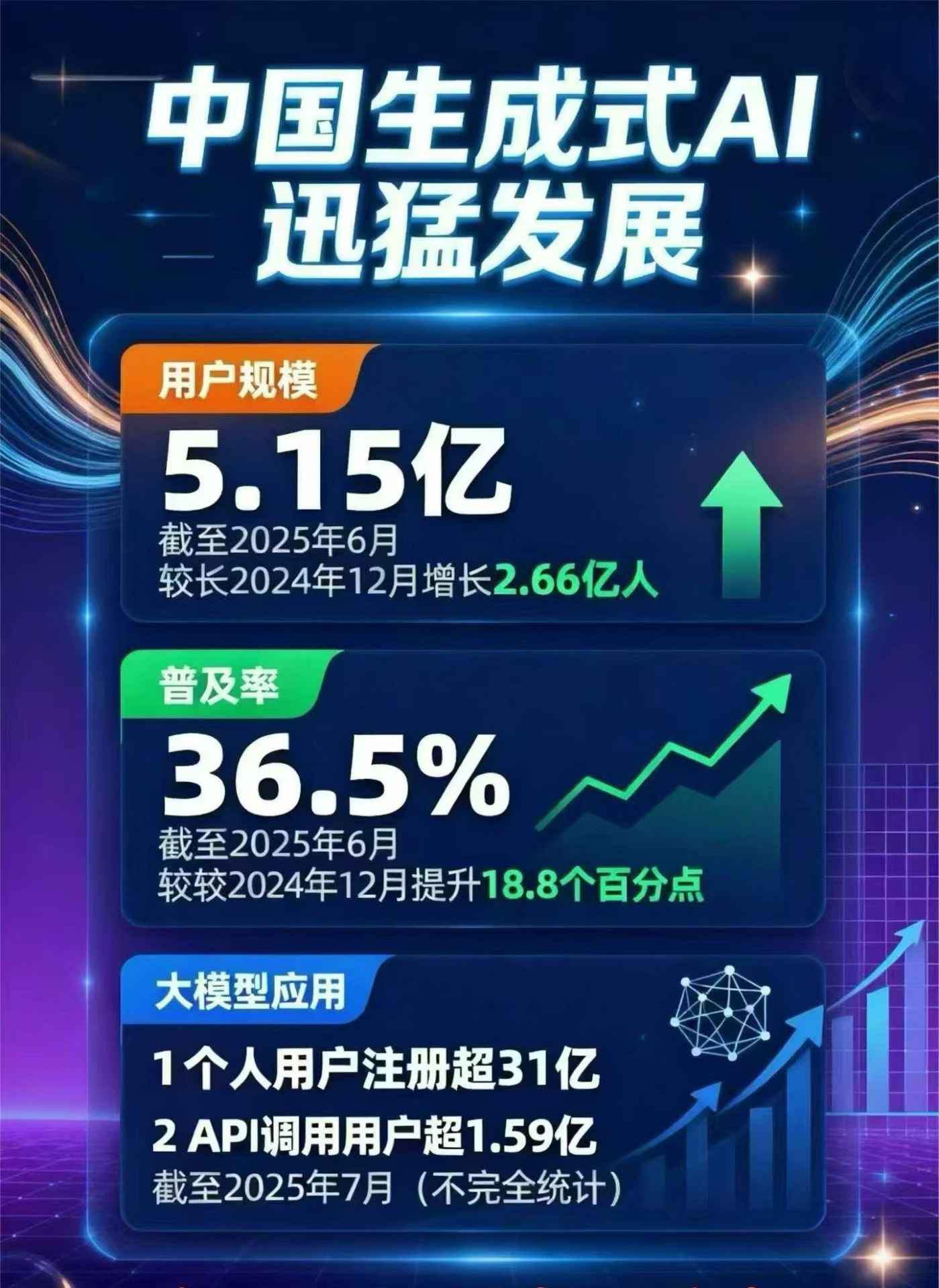 岗巴县豆包GEO优化是什么？内容创作核心逻辑解析