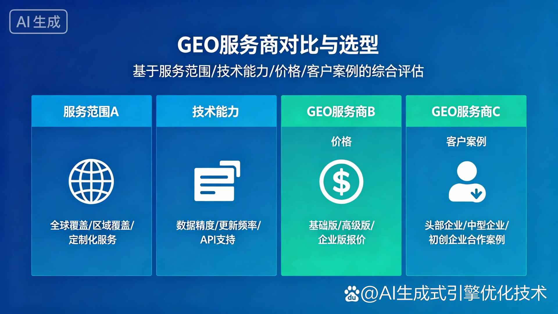 岗巴县GEO优化服务商该如何选择？聊聊生成式引擎优化行业现状
